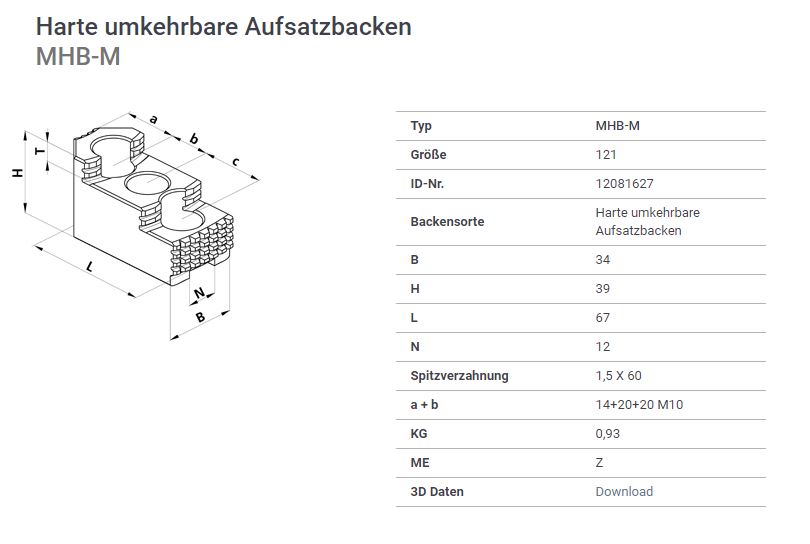 SMW AUTOBLOK keménypofa MHB-M 121 BH-M 165 BB-M 175