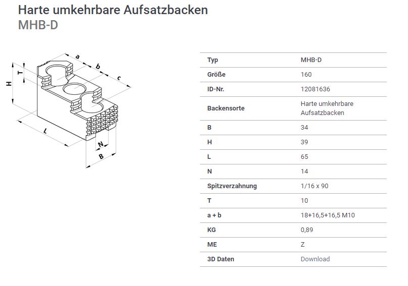 SMW AUTOBLOK keménypofa MHB-D 160 BH-M 165